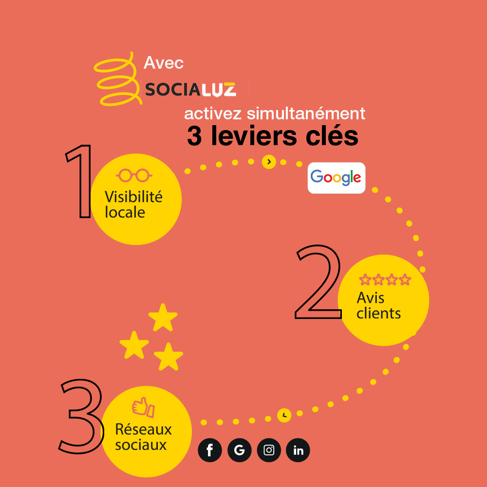 reseaux-sociaux-socialuz