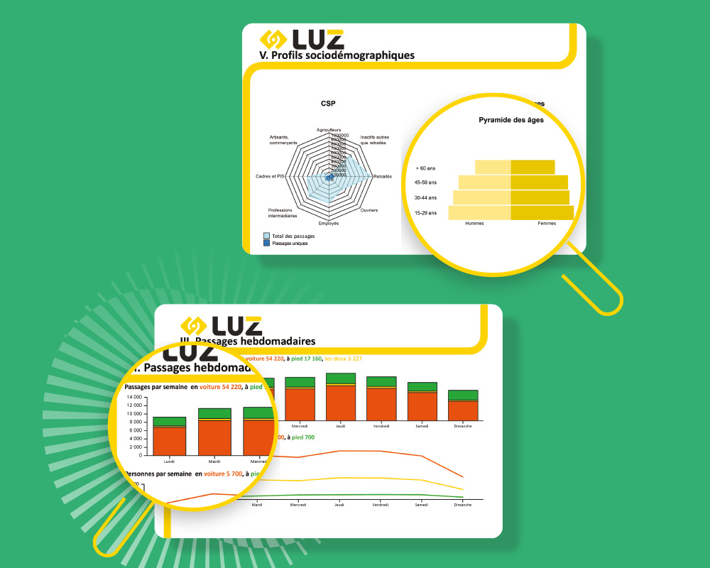 donnees-geomarketing-zonalyz